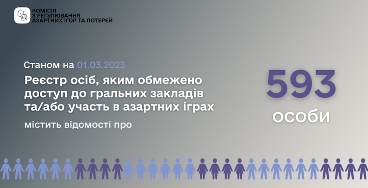 реестр лиц с ограниченным доступом к казино