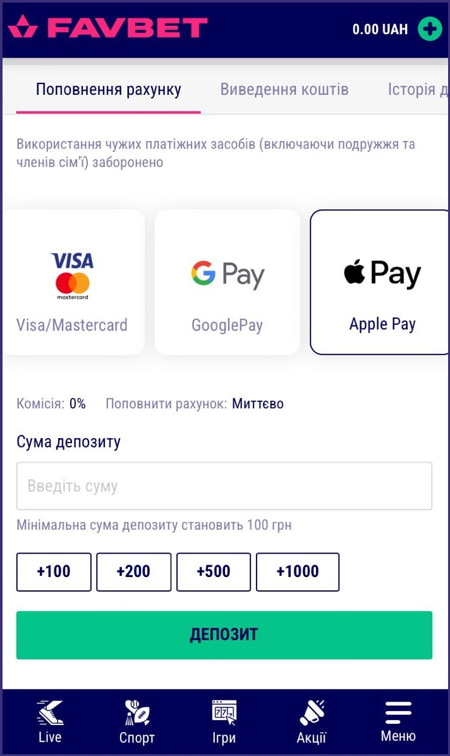 Внести деньги на счет казино Фавбет с телефона