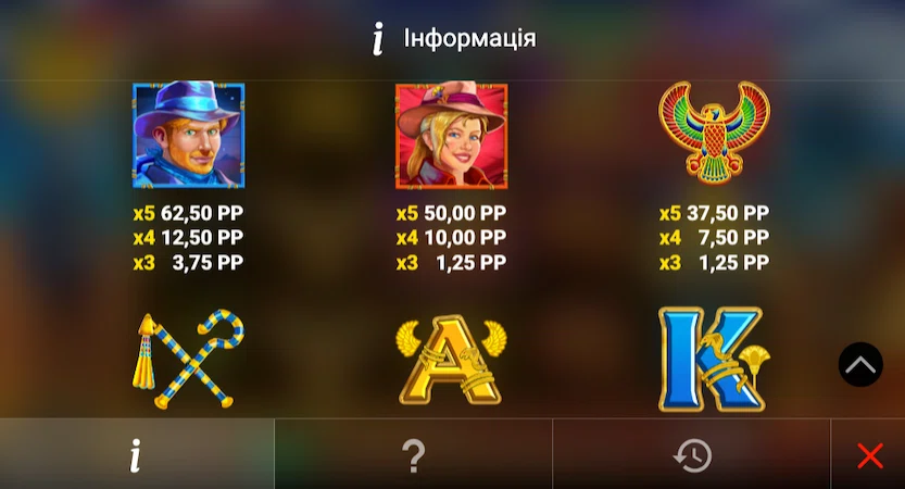 Символи в слоті Lost in Giza 20