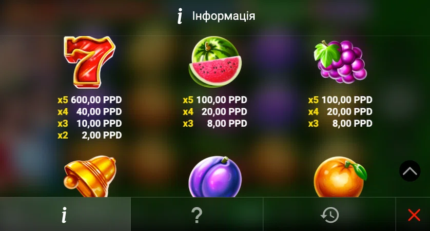 Символы в слоте RedFate 5