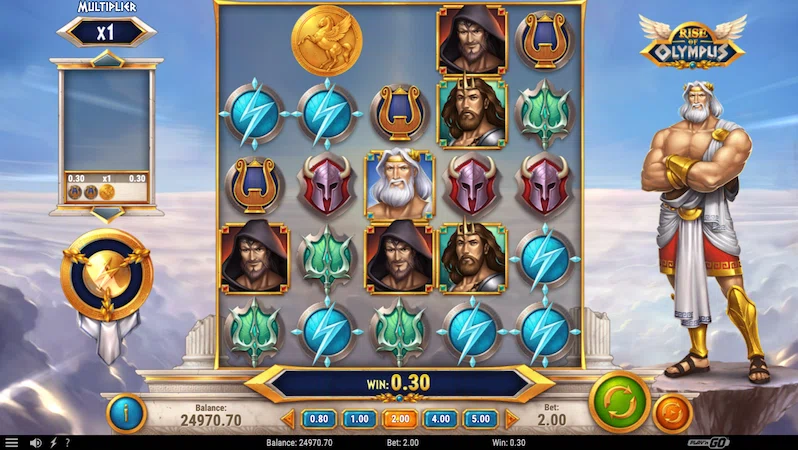 Автомат Rise Of Olympus від провайдера Play’n Go