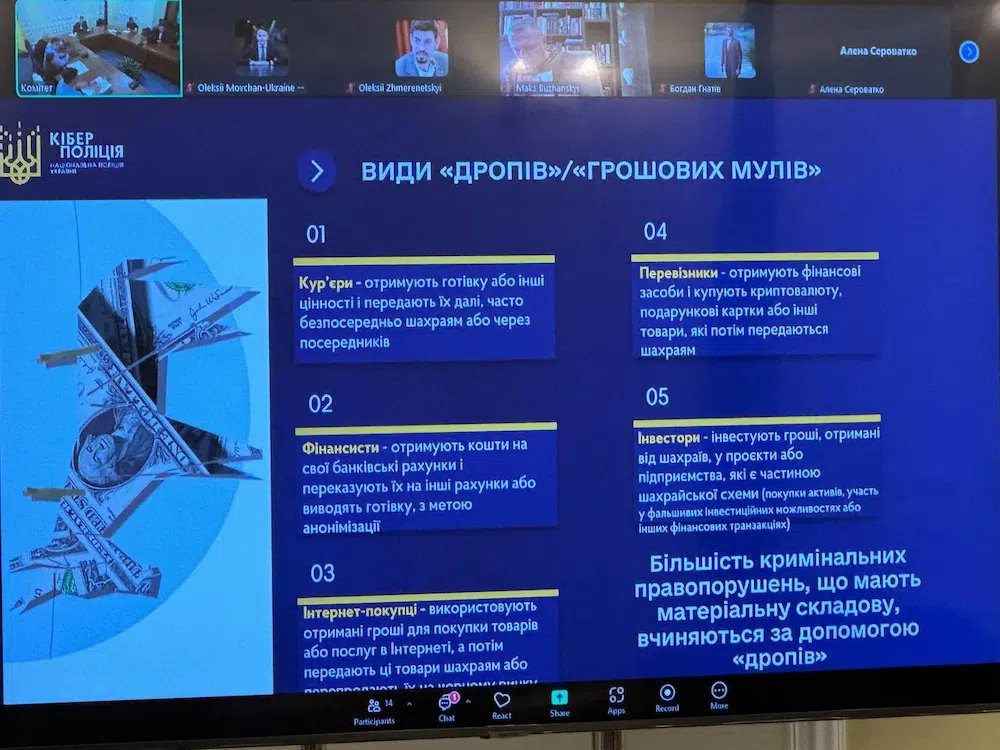 Види дропів