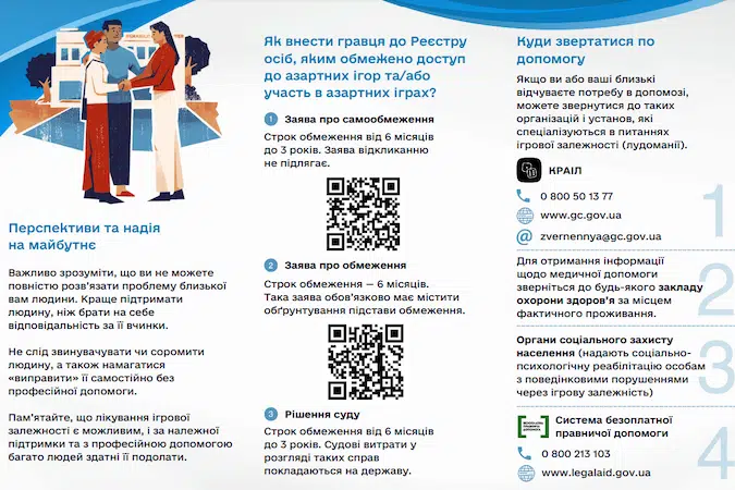 Заявка на самообстеження від лудоманії