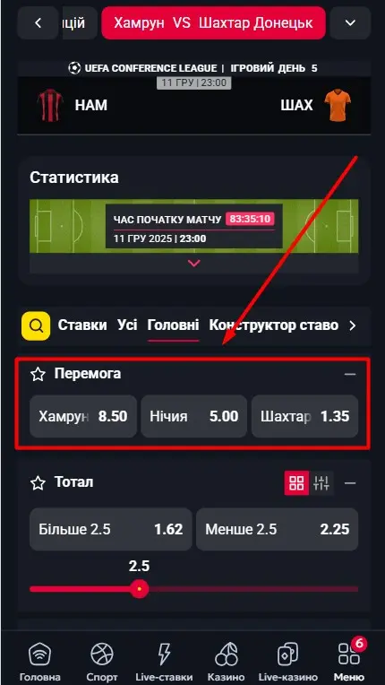 Букмекерская роспись Беткинг