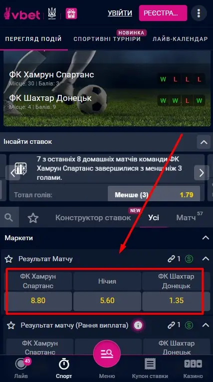 Коэффициенты букмекера Вбет