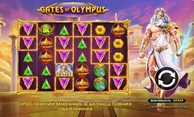 Играть в слоты онлайн казино на iPhone