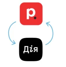 Защита самого пользователя.