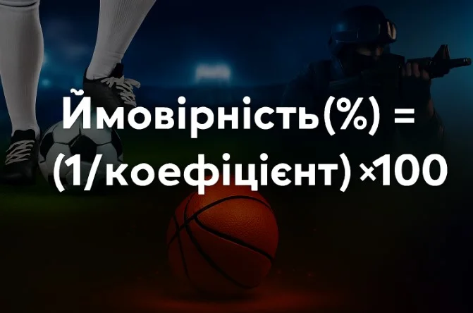 Що таке коефіцієнт