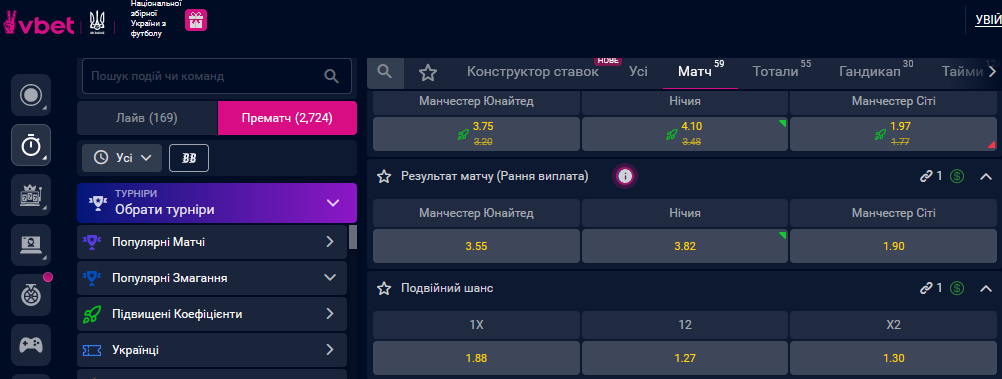 Favbet