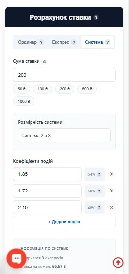 Калькулятор ставок на спорт: розрахувати виграш онлайн