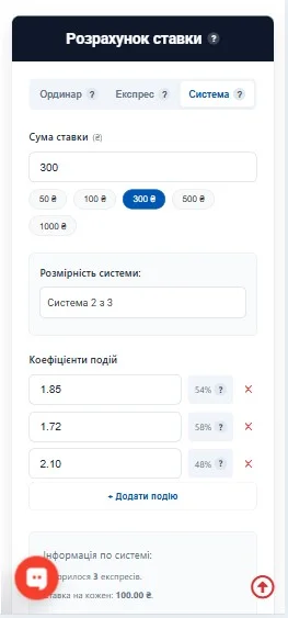 Калькулятор ставок на спорт: розрахувати виграш онлайн