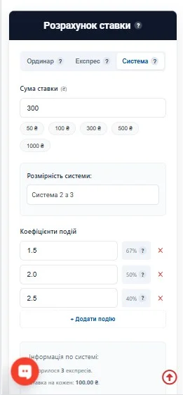 Калькулятор ставок на спорт: розрахувати виграш онлайн