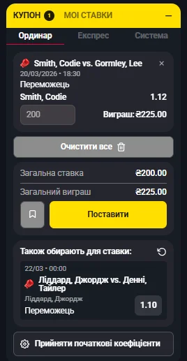 Ставка на переможця