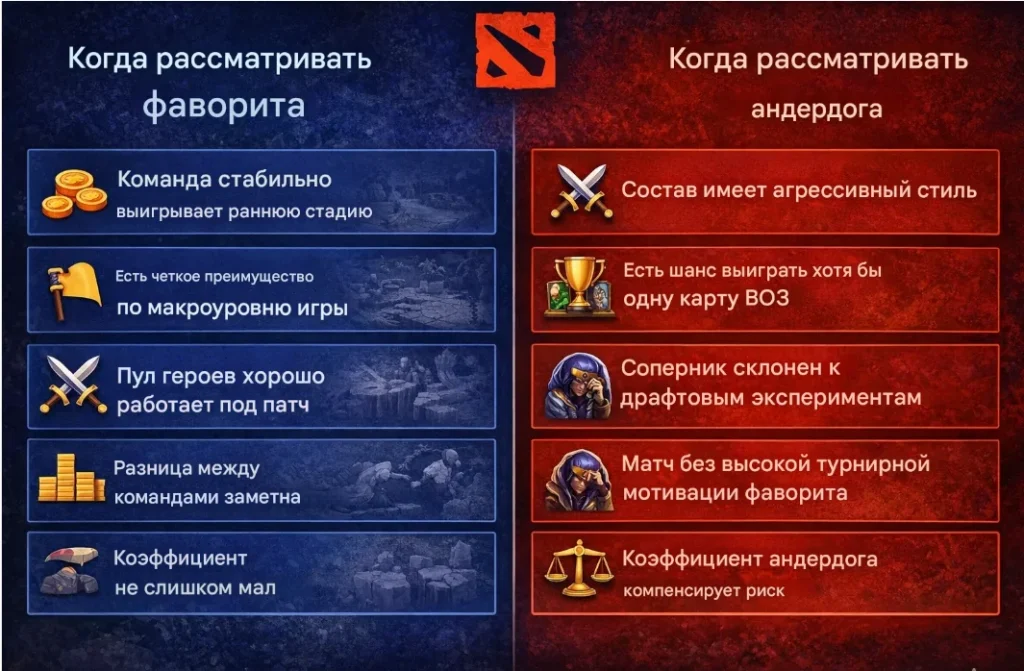 Победитель матча