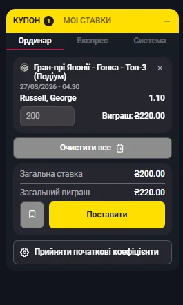 Подіум (Топ 3)