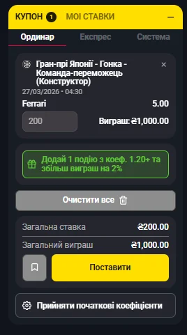 Швидке коло