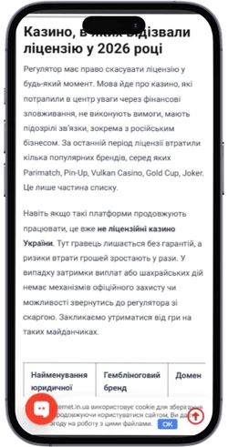 kazino bez licenzii