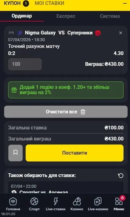 Ставки на точный счет в DOTA 2