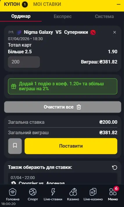 Ставки на тотал карт в DOTA 2