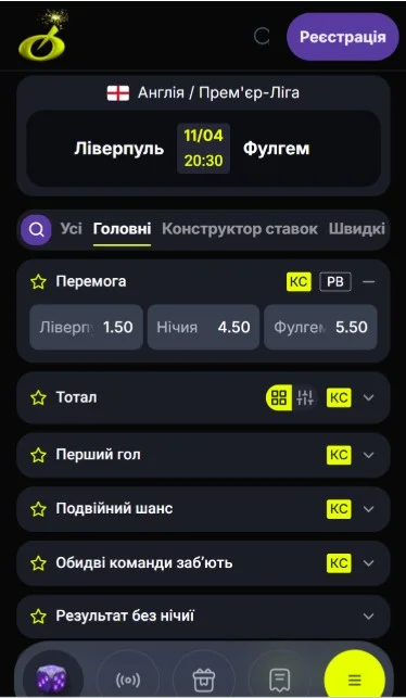 Ставки на результат матча