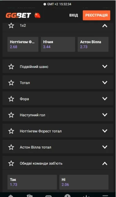 Ноттингем Форест - Астон Вилла
