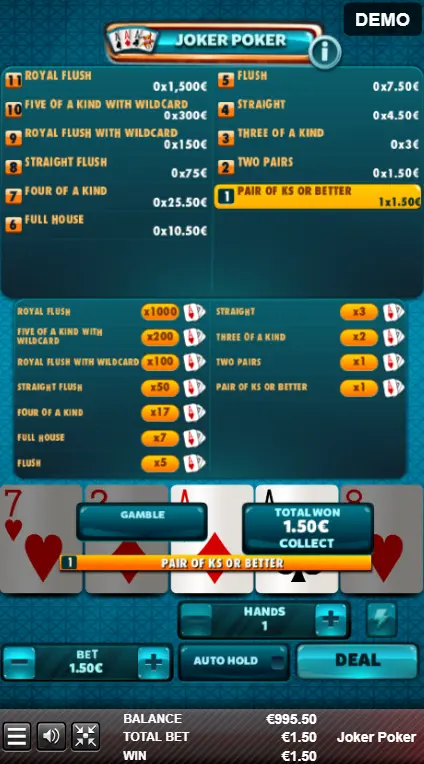 Стратегія Joker Poker
