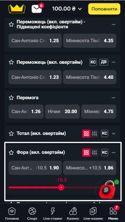 Фора с овертаймом в ставках на баскетбол