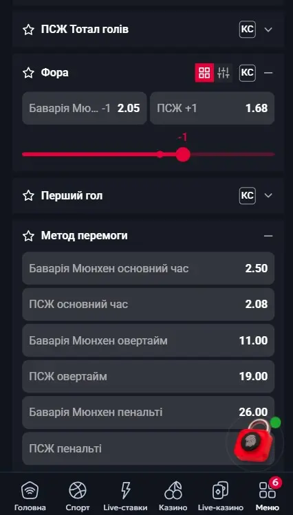 Ставки на фору та тотали