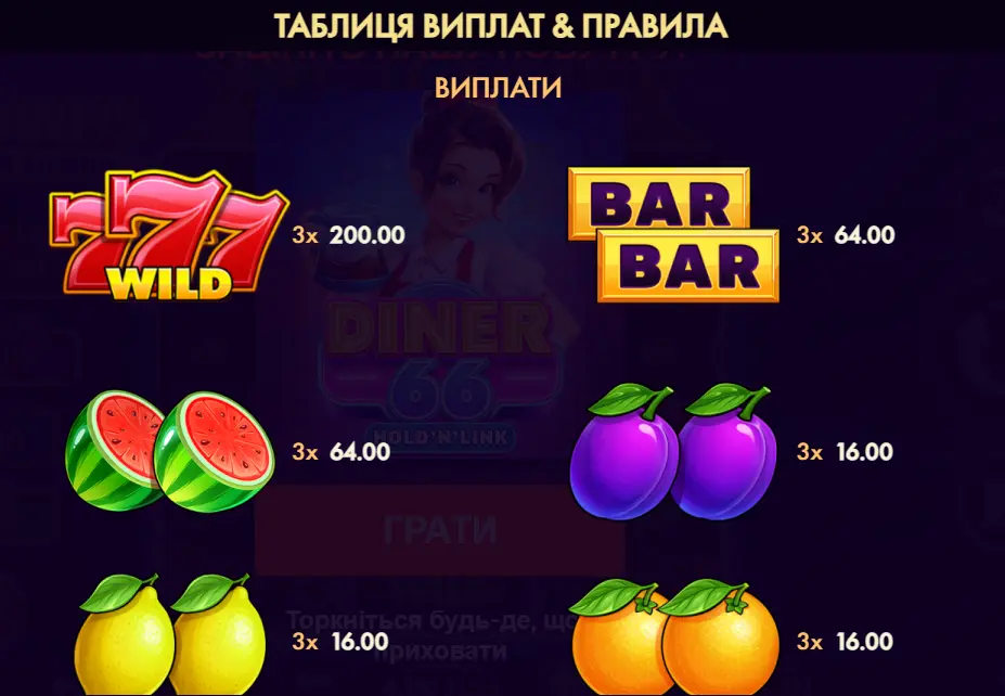 Таблица выплат 3 Crown Bonus Combo