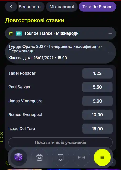 Довгострокові  ставки на Tour De France