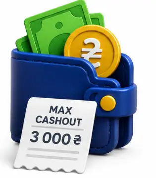 Catbet промокод