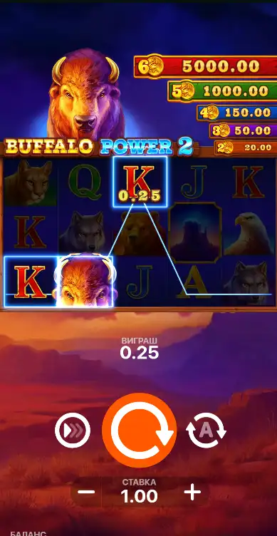Игровые автоматы на деньги в Catbet: лучшие слоты и особенности выбора