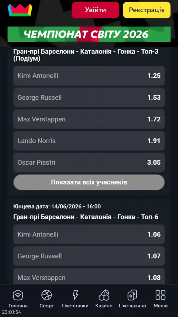 Ставки на авто- и мотоспорт: полное руководство по ставкам на гонки в 2026 году