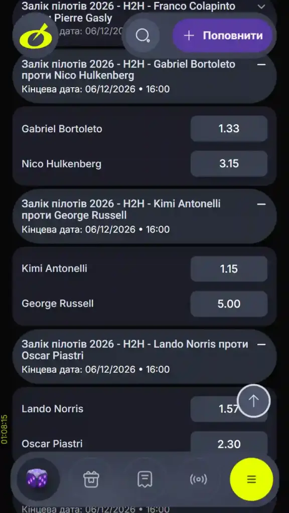 Ставки на авто- и мотоспорт: полное руководство по ставкам на гонки в 2026 году